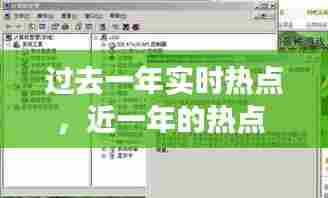 过去一年实时热点,近一年的热点