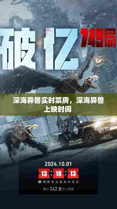 深海异兽实时票房,深海异兽上映时间