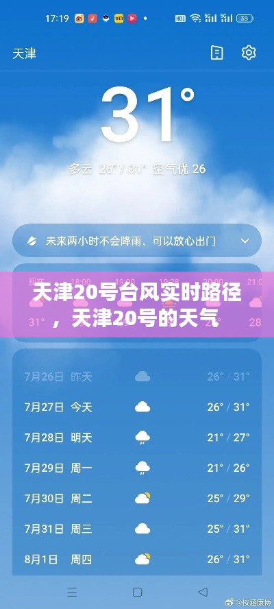 天津20号台风实时路径,天津20号的天气