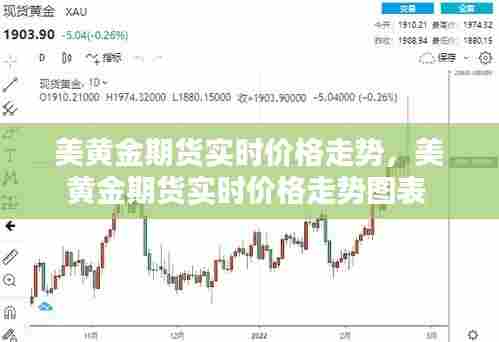美黄金期货实时价格走势,美黄金期货实时价格走势图表