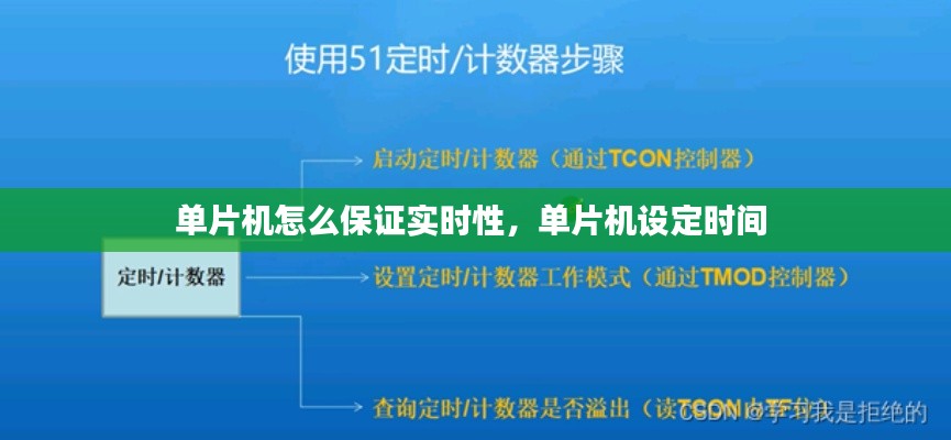 单片机怎么保证实时性,单片机设定时间