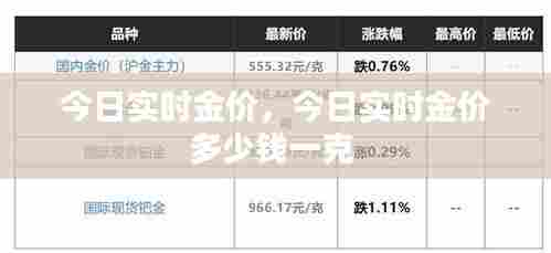 今日实时金价,今日实时金价多少钱一克