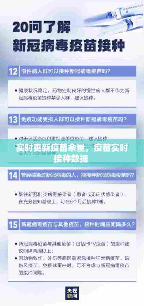 实时更新疫苗余量,疫苗实时接种数据