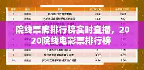 院线票房排行榜实时直播,2020院线电影票排行榜