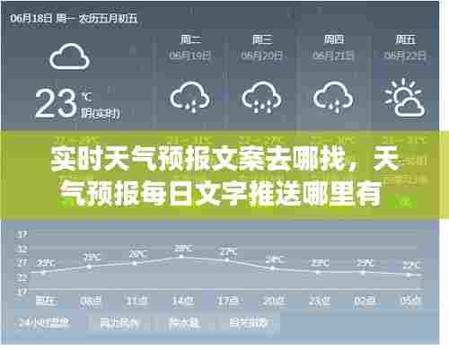 实时天气预报文案去哪找,天气预报每日文字推送哪里有