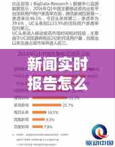 新闻实时报告怎么写，新闻报道实时性 