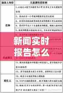 新闻实时报告怎么写,新闻报道实时性