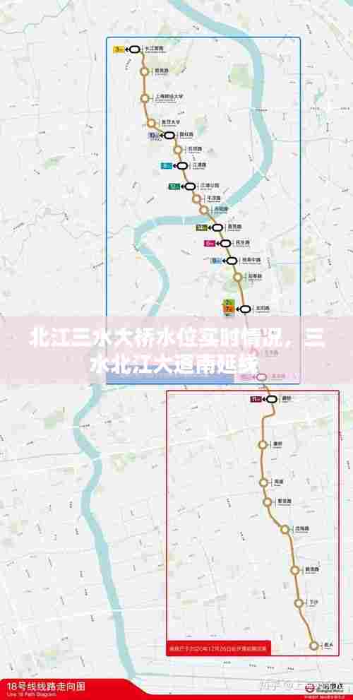 北江三水大桥水位实时情况,三水北江大道南延线