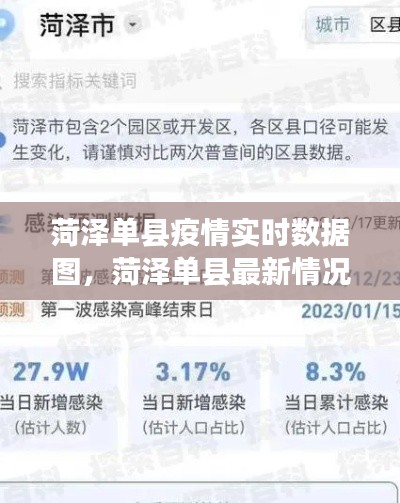 菏泽单县疫情实时数据图，菏泽单县最新情况 