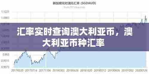 汇率实时查询澳大利亚币,澳大利亚币种汇率