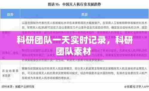 科研团队一天实时记录,科研团队素材
