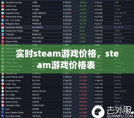 实时steam游戏价格,steam游戏价格表