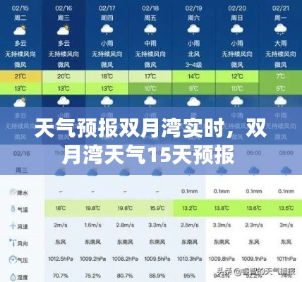 天气预报双月湾实时,双月湾天气15天预报