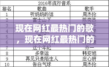 现在网红最热门的歌,现在网红最热门的歌曲