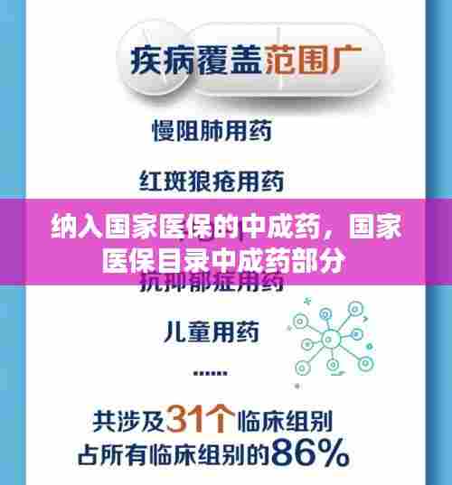 纳入国家医保的中成药,国家医保目录中成药部分