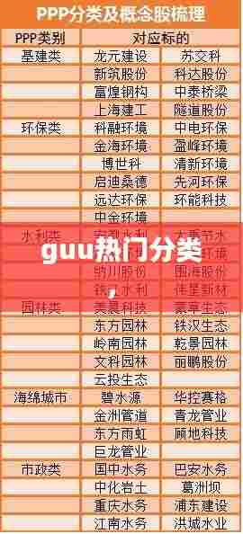 guu热门分类， 