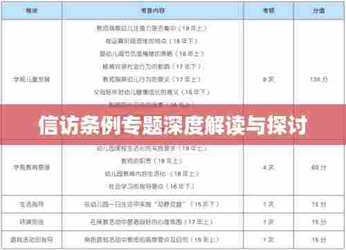 信访条例专题深度解读与探讨