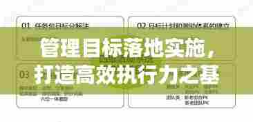 管理目标落地实施，打造高效执行力之基石