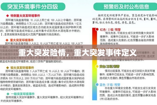 重大突发险情，重大突发事件定义 