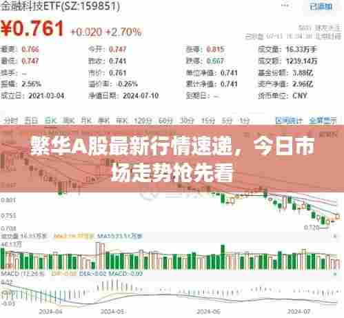 繁华A股最新行情速递，今日市场走势抢先看
