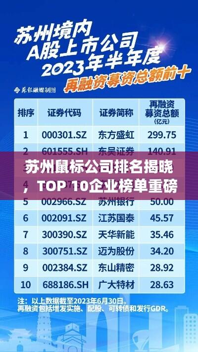 苏州鼠标公司排名揭晓,TOP 10企业榜单重磅出炉!