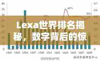 Lexa世界排名揭秘,数字背后的惊人真相