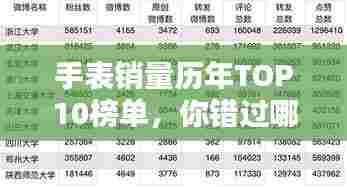 手表销量历年TOP10榜单，你错过哪些爆款？