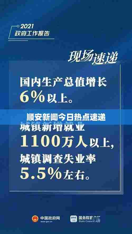 顺安新闻今日热点速递