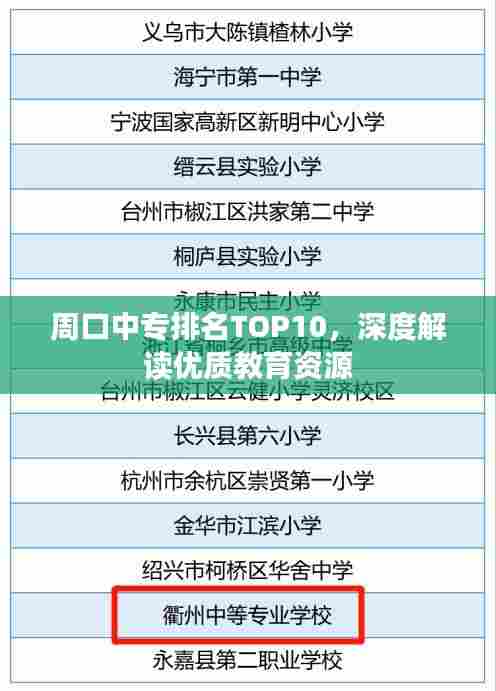 周口中专排名TOP10,深度解读优质教育资源