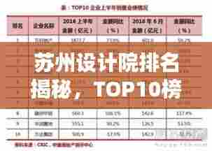 苏州设计院排名揭秘，TOP10榜单不容错过！