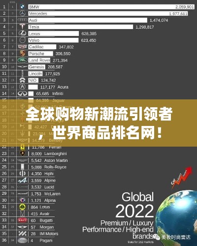 全球购物新潮流引领者,世界商品排名网!