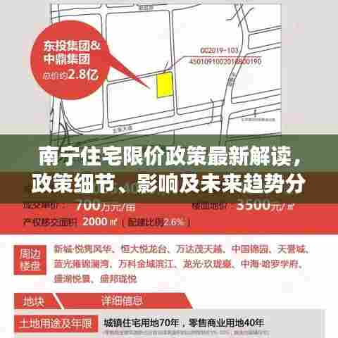 南宁住宅限价政策最新解读,政策细节、影响及未来趋势分析
