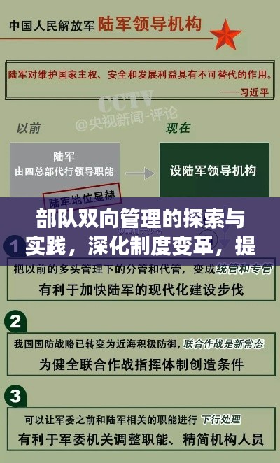 部队双向管理的探索与实践,深化制度变革,提升管理效能