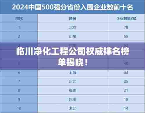 临川净化工程公司权威排名榜单揭晓！