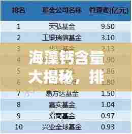 海藻钙含量大揭秘,排名前十名榜单全解析!