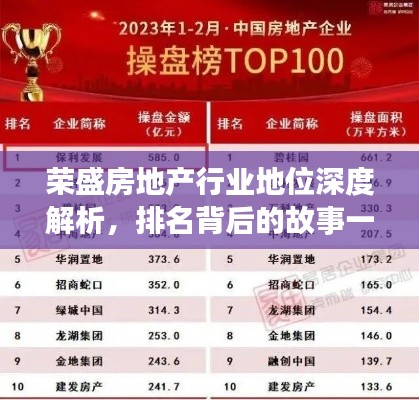 荣盛房地产行业地位深度解析，排名背后的故事一网打尽！