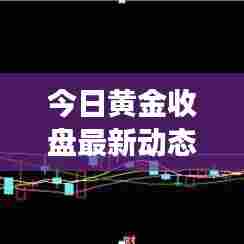 今日黄金收盘最新动态,市场走势深度分析与预测报告