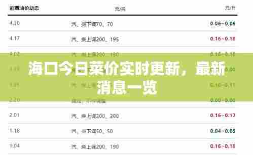 革新变旧 第6页