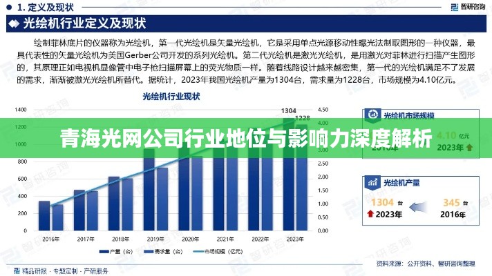 青海光网公司行业地位与影响力深度解析