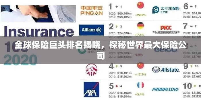 全球保险巨头排名揭晓，探秘世界最大保险公司