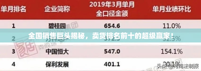 全国销售巨头揭秘，卖货排名前十的超级赢家！