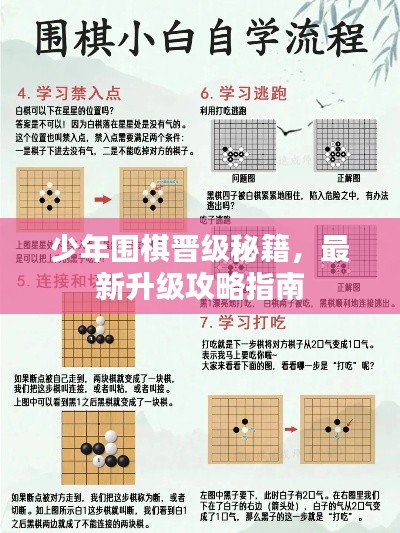 少年围棋晋级秘籍,最新升级攻略指南