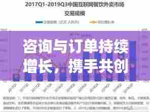 咨询与订单持续增长，携手共创双赢未来