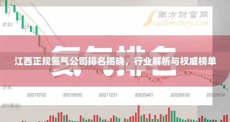 江西正规氦气公司排名揭晓,行业解析与权威榜单