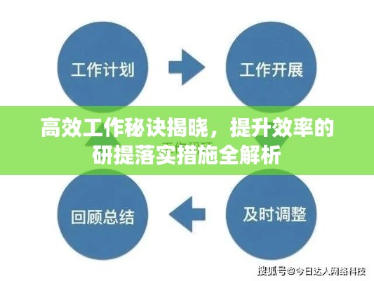 高效工作秘诀揭晓,提升效率的研提落实措施全解析