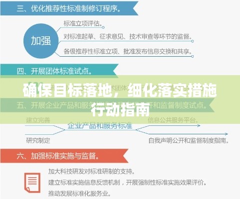 确保目标落地，细化落实措施行动指南