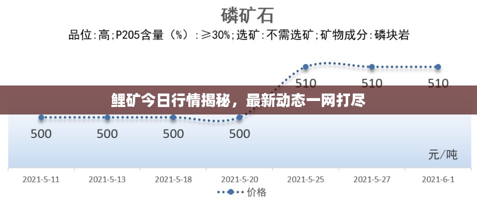 宁静致远 第6页