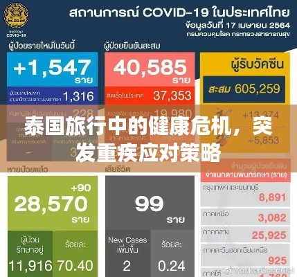 泰国旅行中的健康危机,突发重疾应对策略