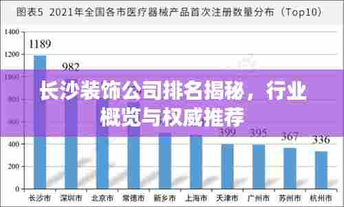 长沙装饰公司排名揭秘,行业概览与权威推荐