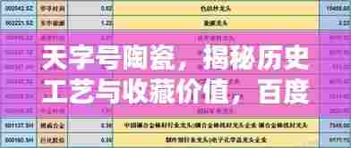 天字号陶瓷，揭秘历史工艺与收藏价值，百度收录热门标题！